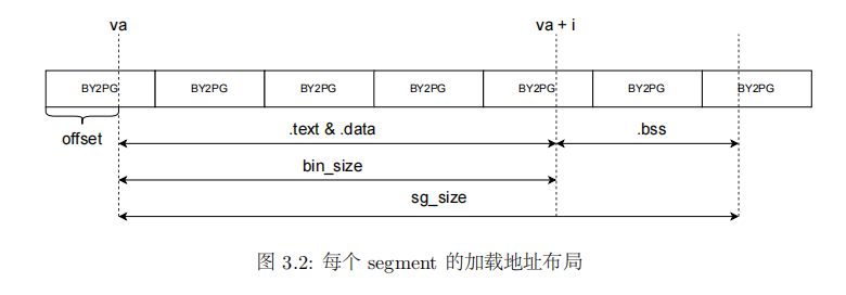 image-20230401105915680