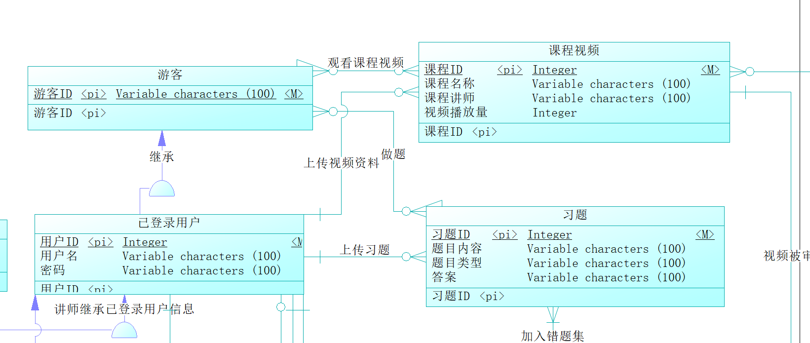 image-20230403102840171