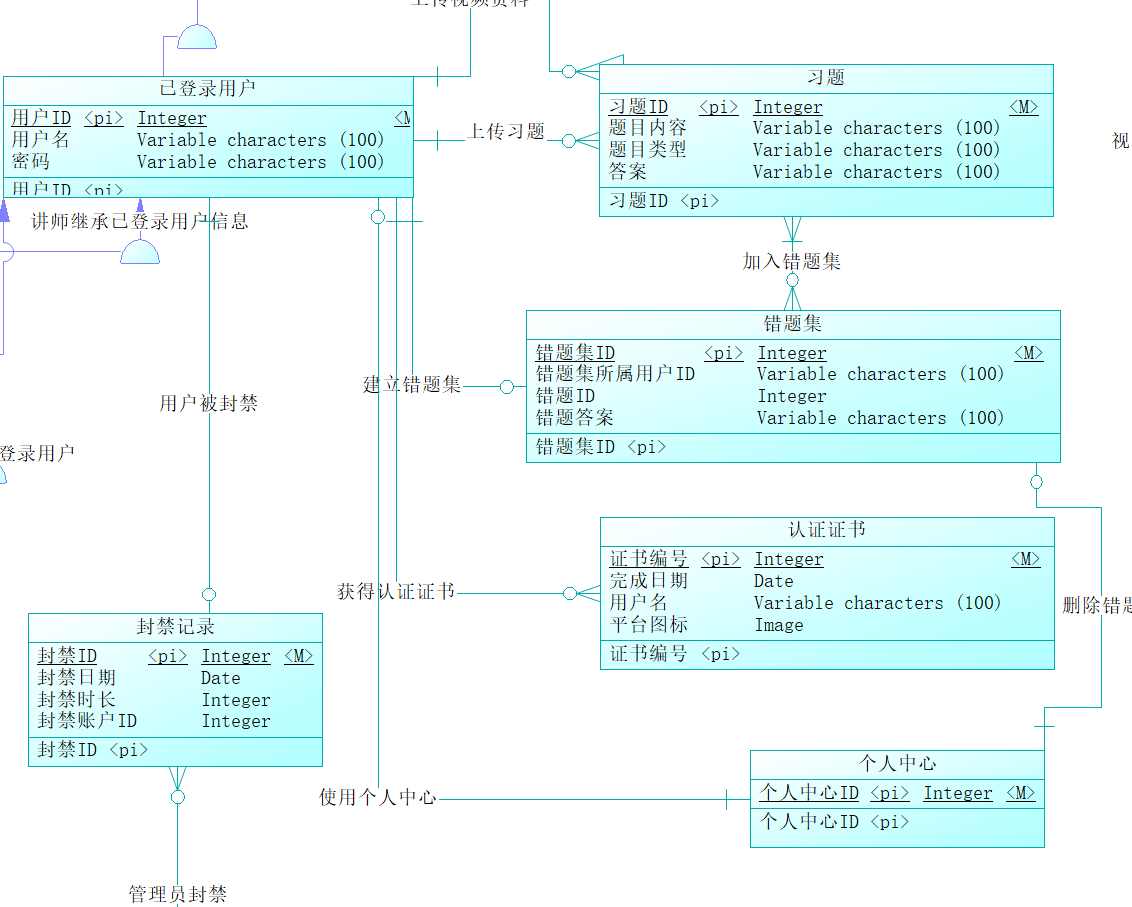 image-20230403103853402