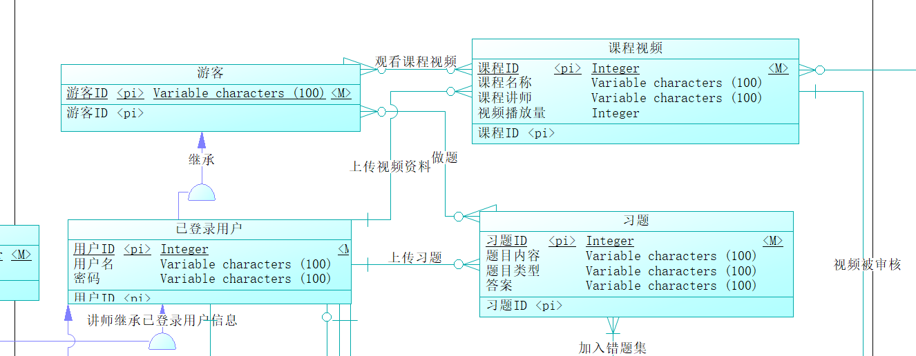 image-20230403103943197
