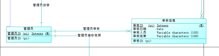 image-20230403104250423