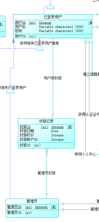 image-20230403104400018