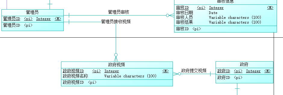 image-20230403104456923
