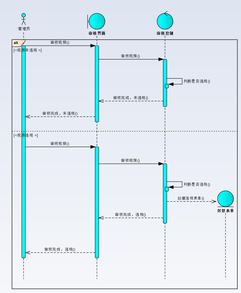 image-20230409192848676