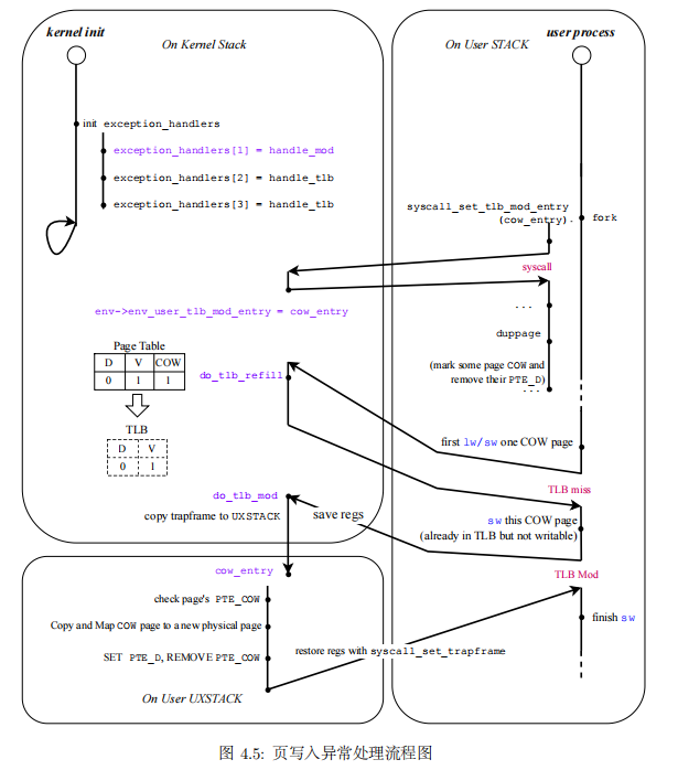image-20230413192214871