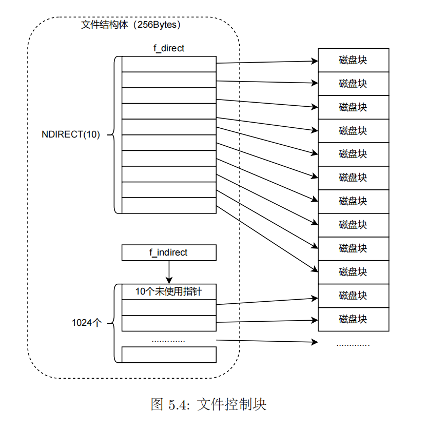image-20230508100332971