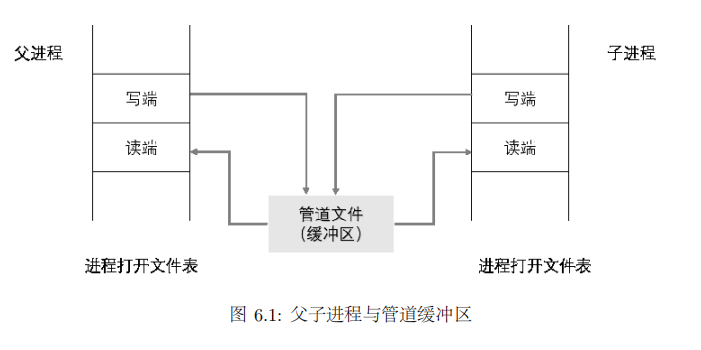 image-20230519223408185