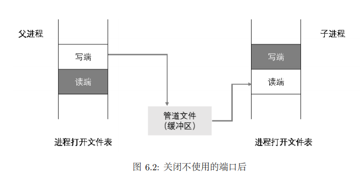 image-20230519223414329
