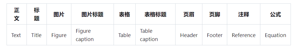 image-20240711165931293